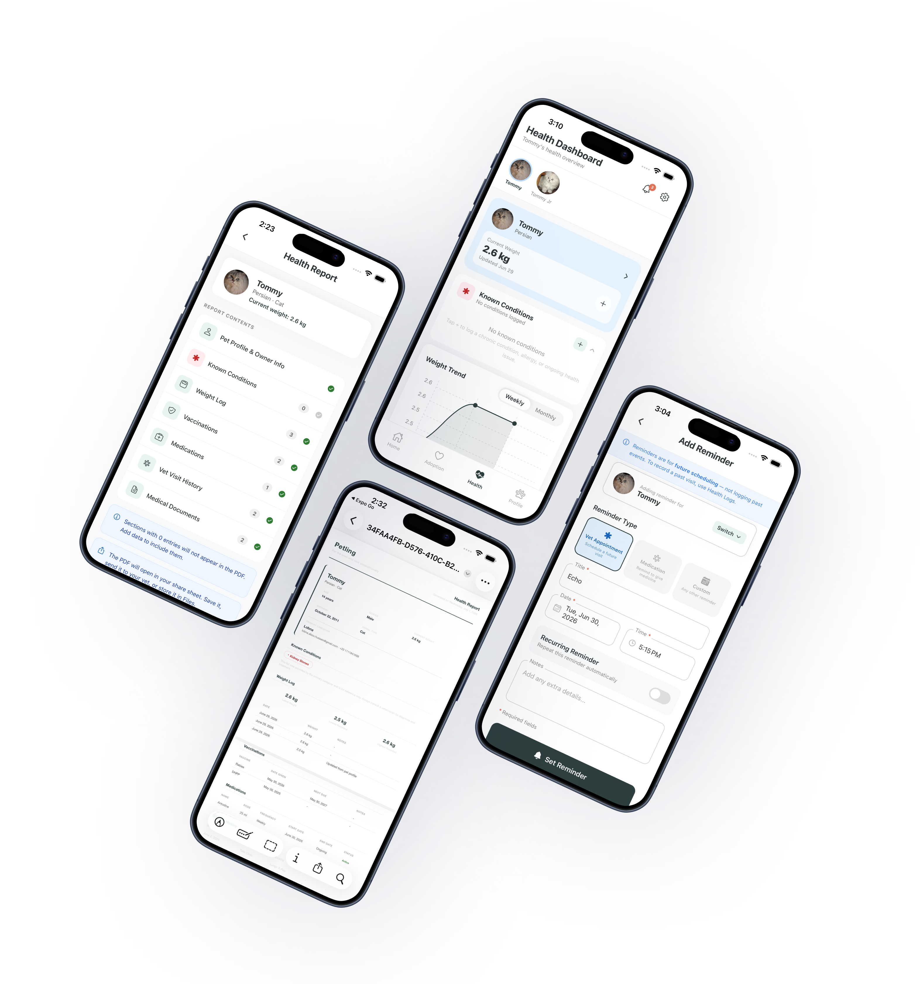 Health dashboard